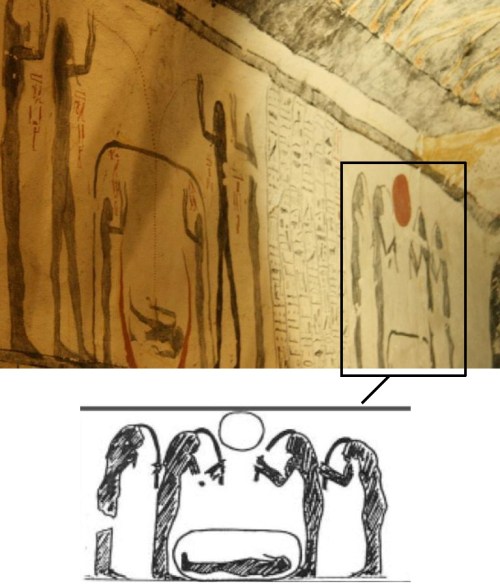 Women pulling lock of hair over the dead. Tomb of Ramses IX. Valley of the Kings. XX Dynasty. Ancient Egypt