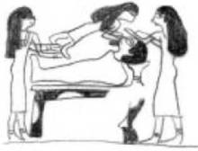 A female figure is bending over the dead. Scene in a coffin from Gebelein. XIII Dynasty.