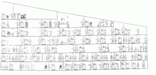 Opening of the Mouth ceremony from the tomb of Rekhmire in Gourna. XVIII Dynasty. Image: www.digitalegypt.ucl.uk